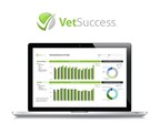 Interactive Veterinary Market Trends Dashboard Now Available On-Demand From Data Experts at VetSuccess