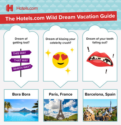 Hotels.com will help you make sense of your recent weird dreams and send you on a summer vacation based on your wildest dreams.