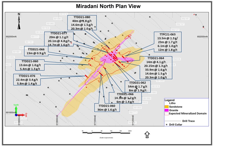 Figure 1 Base map showing Miradani North, three stages of drill holes, and more recent results highlighted.  Intersected granite is shown in pink and is surrounded by steeply dipping, northeast striking, interlayered sandstone, siltstone, and phyllite.  Callout boxes highlight the recent intersections discussed above. Sections are at 40m intervals looking NE and commencing from southwest to northeast (CNW Group/Galiano Gold Inc.)