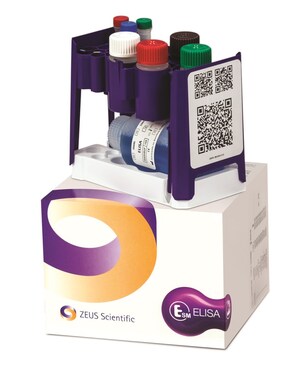 ZEUS Scientific ELISA™ SARS-CoV-2 IgG Test System Receives Expanded Automation Claims Through FDA EUA