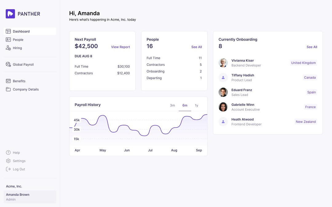 Panther Raises $2.5M To Help Businesses Hire and Pay Employees in 160+ Countries - Vimarsana News