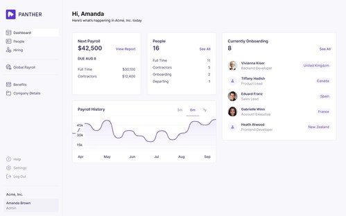 Panther's Account Dashboard allows users to intuitively oversee every aspect of hiring, onboarding and managing a global team of skilled employees.