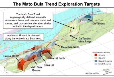 The Mato Bula Trend Exploration Targets (CNW Group/East Africa Metals Inc.)