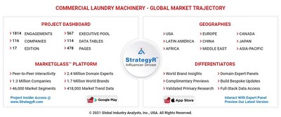 Global Commercial Laundry Machinery Market