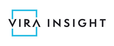 The new VIRA Insight logo reflects who VIRA is and what they do: centered around creating structure and design for physical spaces while leaving room for innovation and customization. The brackets represent the physical spaces that VIRA creates, and the “V” and the “A” form arrows signifying the forward-moving fluidity and continuous innovation within all areas of VIRA’s expertise. (PRNewsfoto/VIRA Insight)