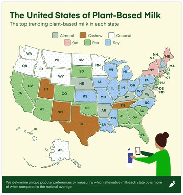 The United States of plant-based milk