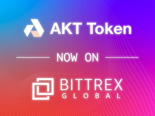 AKT now available on Bittrex Global