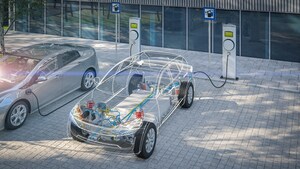 Future Electric Vehicle Platforms will be Flexible and Multifaceted: Frost &amp; Sullivan
