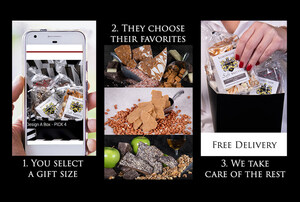 Idaho Confectionery Sweetens Corporate eGifting