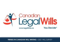LegalWills 2021 Trends Survey Results (CNW Group/LegalWills)
