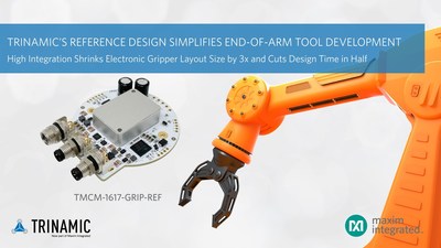 Trinamic’s Open-Source Reference Design Shrinks Size and Speeds Development of End-of-Arm Tooling