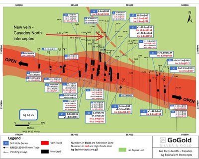 Figure 4: Drilling – Casados Deposit (CNW Group/GoGold Resources Inc.)