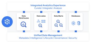 Google Cloud Launches Three New Services to Empower Customers with Unified Data Cloud Strategy