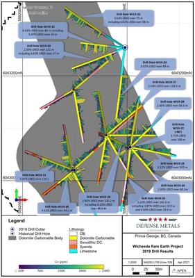 Figure 1. Wicheeda REE Deposit Drill Plan And 2019 Assay Results (CNW Group/Defense Metals Corp.)