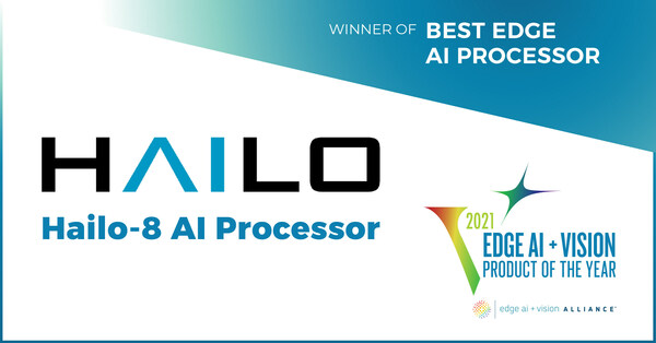 Hailo’s edge AI chip, the Hailo-8TM, has been awarded the “Best Edge AI Processor” of the year.