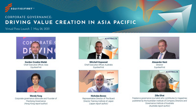 EquitiesFirst(TM) Launches Asia Pacific Corporate Governance Initiative