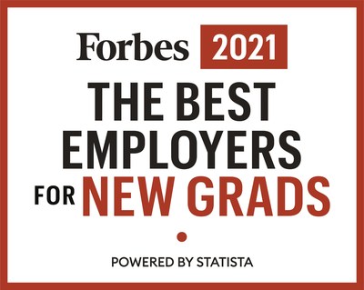 Help at Home ranks 8th out of 250 Organizations on Forbes Best Employer for New Grads 2021 List