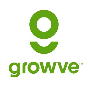 Growve Raises $175 Million in Bank Syndication