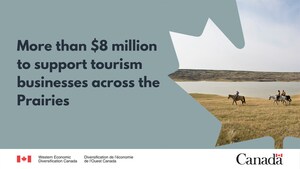 Government of Canada Regional Relief and Recovery Fund Saving Tourism Jobs in the Prairies