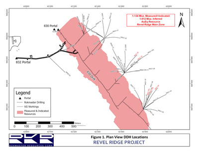 Figure 1. Plan View Collar Locations (CNW Group/Rokmaster Resources Corp.)