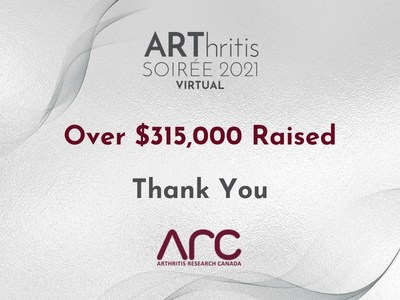 The Soirée is the signature event of Arthritis Research Canada and raises funds and awareness for vital arthritis research. (CNW Group/Arthritis Research Canada)
