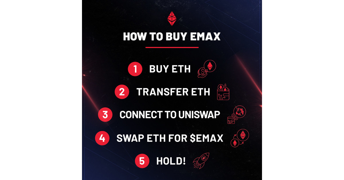 how do i buy emax crypto