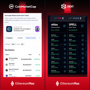 $eMax Is the #1 Trending Crypto Across All Exchanges Worldwide