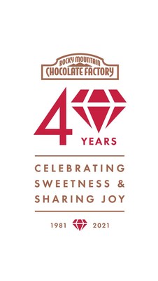 Rocky Mountain Chocolate Factory Turns 40!