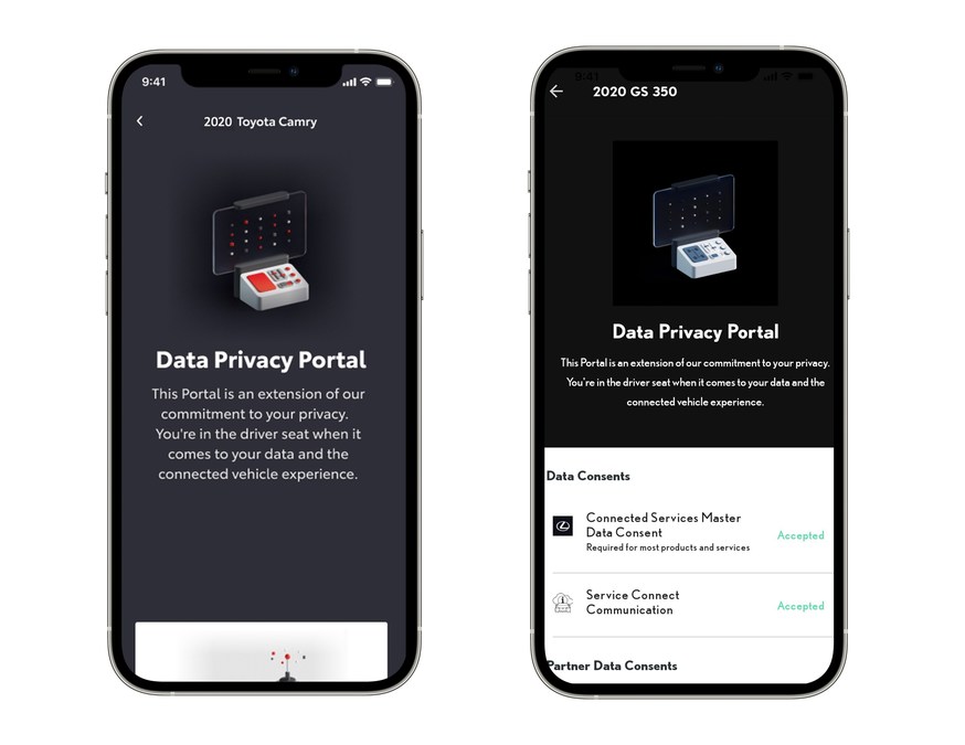 Toyota Motor North America Introduces Privacy Portal to Make Consumer Data More Accessible and Transparent - Vimarsana News