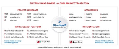 Global Electric Hand Dryers Market