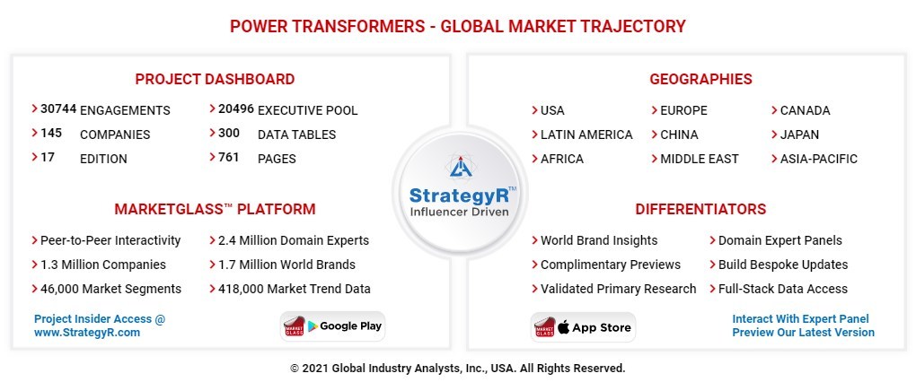 Global Power Transformers Market to Reach $32.6 Billion by 2026 - Vimarsana News