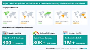 Adoption of Vertical Farms to Have Strong Impact on Greenhouse, Nursery, and Floriculture Production Businesses | Discover Company Insights on BizVibe