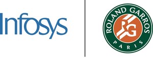 Infosys and Roland-Garros Bridge the Experience Gap for the Global Tennis Ecosystem with AI, Immersive 3D and Digital Platforms