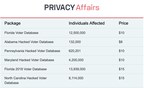 Voter Information of 106,988,638 Americans for Sale on the Dark Web, Privacy Affairs Study Finds