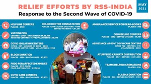 India is Witnessing Millions of RSS Volunteers Carrying Out Massive Relief Operations