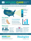 Healogics® Eighth Annual Wound Care Awareness Week Focuses on the Growing Need for Wound Care