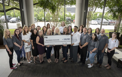 The PM Group hosted a special check presentation benefitting five nonprofit organizations on Tuesday, May 25, 2021 in San Antonio, Texas. The PM Group’s most recent 2021 fundraising initiatives raised a combined total of $226,792 for the five community charities. (Darren Abate/AP Images for The PM Group)(Darren Abate/AP Images for The PM Group)