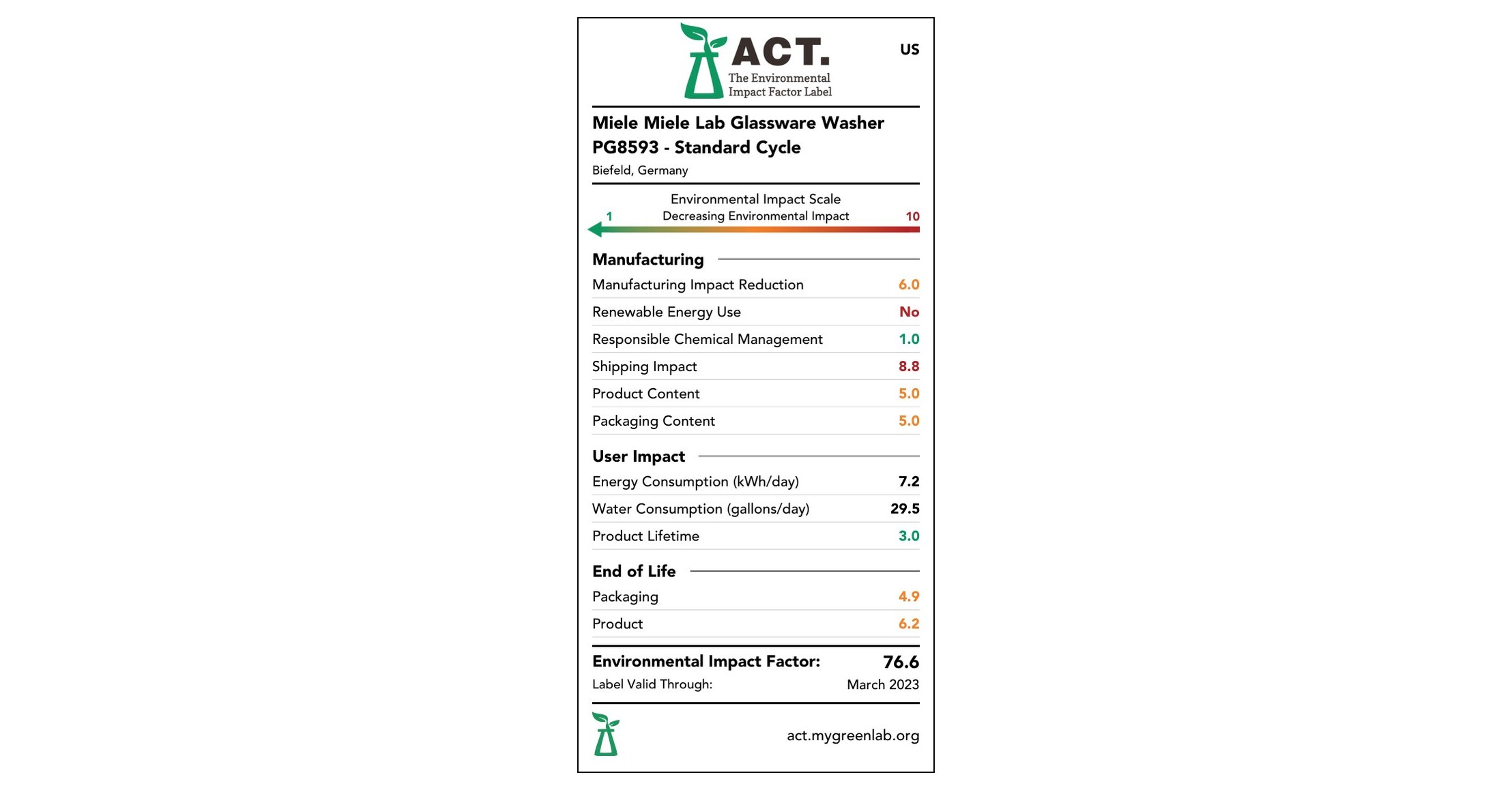 Three Miele Glassware Washers Earn ACT Label Certification