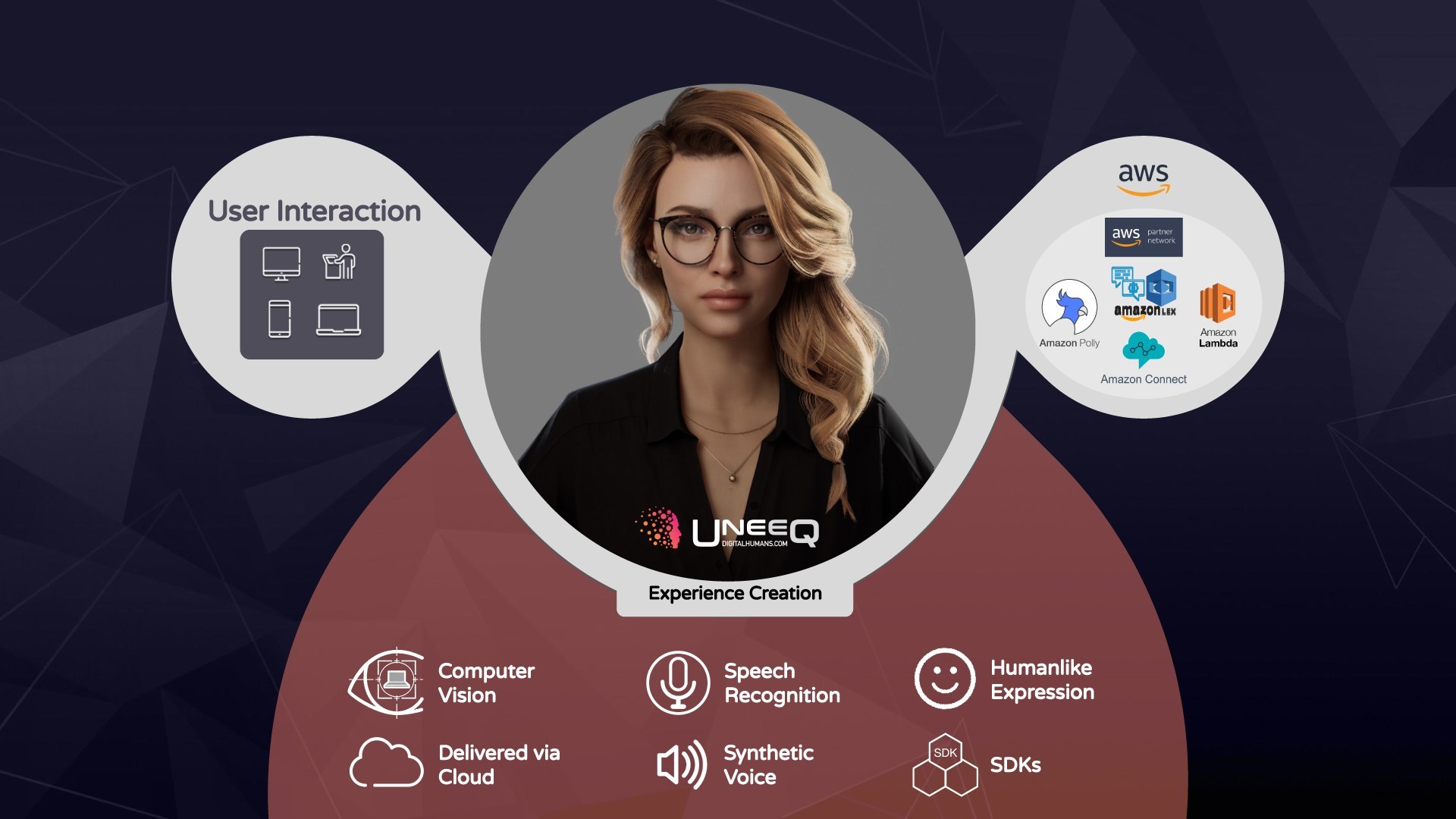 Unable to view the image, Please provide a valid URL.