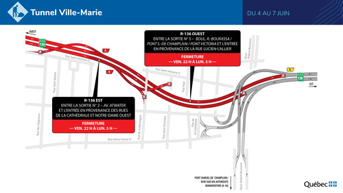Fermetures dans le tunnel Ville-Marie (Groupe CNW/Ministère des Transports)