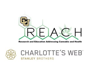 Charlotte's Web and University of Colorado-Boulder Collaborating on Sleep and Anxiety Studies