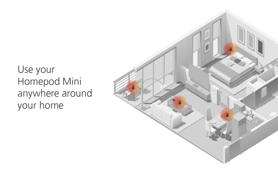 Make HomePod Mini portable.