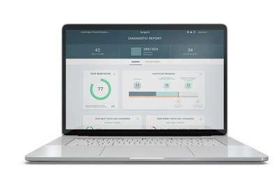 Surgent SIE Review uses proprietary, AI-enabled adaptive learning technology to create the most efficient and effective study plan for each student.