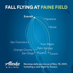 Alaska Airlines to resume full schedule at Paine Field by spring 2022