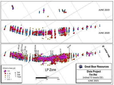 Figure 3: Map of drill progress at the LP Fault since its discovery in May 2019. Lower image contains results from 318 drill holes. (CNW Group/Great Bear Resources Ltd.)