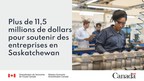 Un financement fédéral donne un coup de pouce aux entreprises de la Saskatchewan