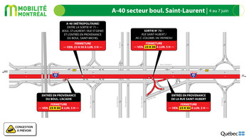 A40 est Métropolitaine (Saint-Laurent), fin de semaine du 4 juin (Groupe CNW/Ministère des Transports)