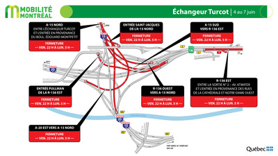 Échangeur Turcot, fin de semaine du 4 juin (Groupe CNW/Ministère des Transports)