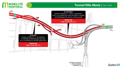 R136 et tunnel Ville-Marie, fin de semaine du 4 juin (Groupe CNW/Ministère des Transports)