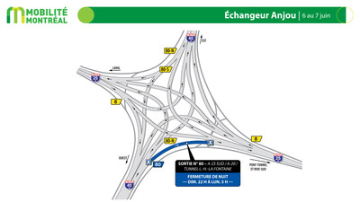 Échangeur Anjou, dimanche 6 juin (Groupe CNW/Ministère des Transports)